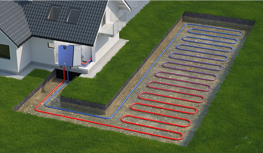 news-How Big a Yard Do I Need for a Ground Source Heat Pump-NULITE-img